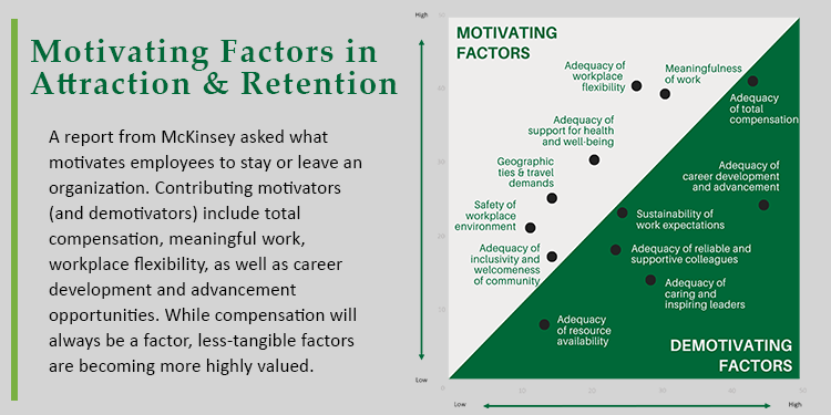 A report from McKinsey asked what motivates employees to stay or leave an organization. Contributing motivators (and demotivators) include total compensation, meaningful work, workplace flexibility, as well as career development and advancement opportunities. While compensation will always be a factor, less-tangible factors are becoming more highly valued.