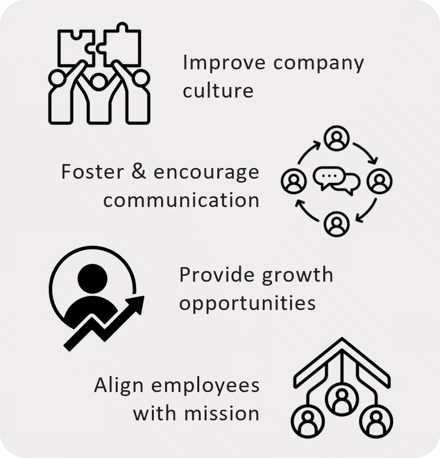 Ways to retain talent in an evolving market: improve company culture, foster and encourage communication, provide growth opportunities, and align employees with the mission.